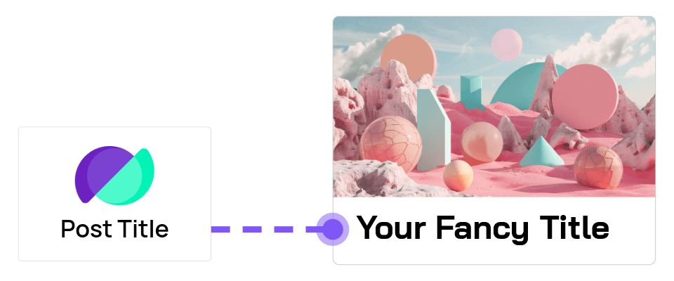 Post Title module in Divi Builder showing module settings